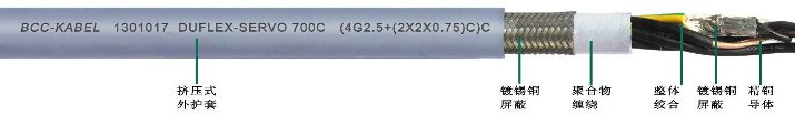 柔性伺服電機用<a href=http://m.medeafs.com.cn/ target=_blank class=infotextkey>屏蔽電纜</a>