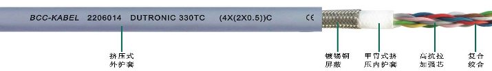 雙護套高柔性對絞<a href=http://m.medeafs.com.cn/ target=_blank class=infotextkey>屏蔽電纜</a>